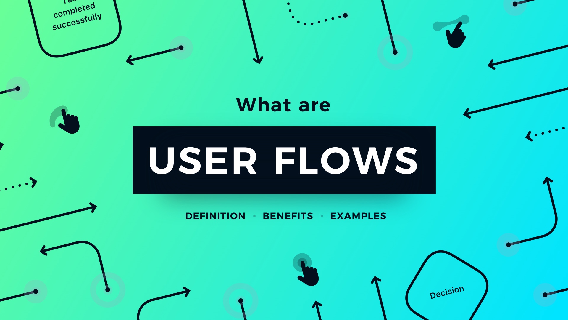 What is a User Flow – Everything You need to Know by Thom Fajemisin